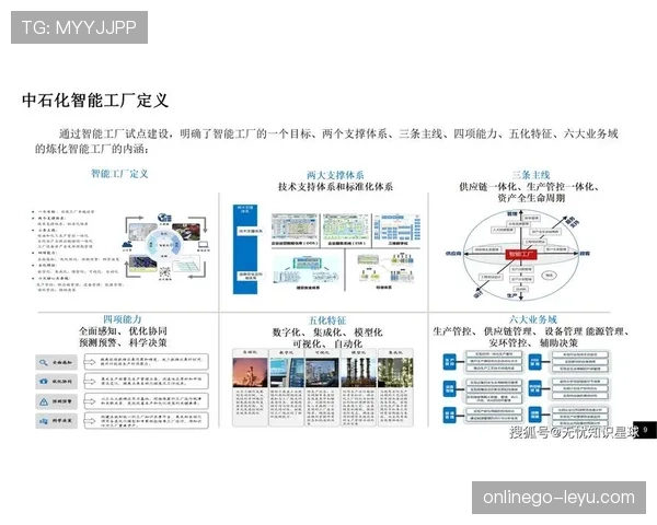 奥坎波斯以技术创新引领行业变革,助力企业迈向数字化新时代 奥坎波斯以技术创新引领行业变革,助力企业迈向数字化新时代