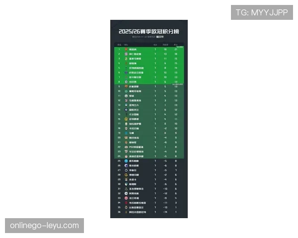 欧洲杯赛制调整最新消息